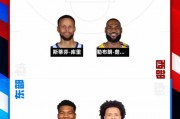 疯三64强名单公布首轮比赛明日开启布泽尔和迪班萨率先出场_NBA直播 - 赛事直播