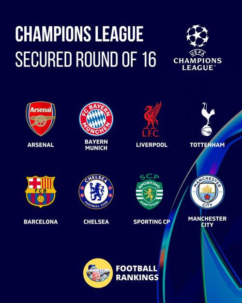 至少三支球队晋级欧冠8强次数：西班牙13次最多，英格兰8次第二