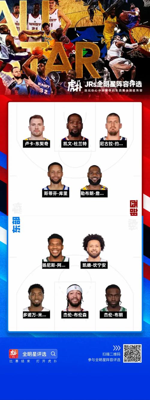疯三64强名单公布首轮比赛明日开启布泽尔和迪班萨率先出场_NBA直播