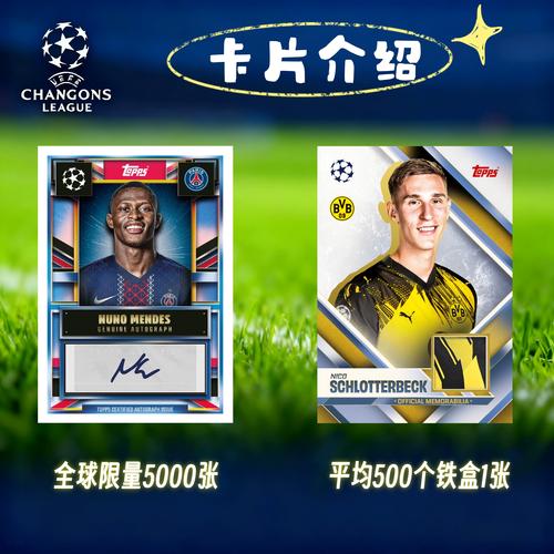 仅两名球员19岁前出战至少10场欧冠淘汰赛:亚马尔和库巴西