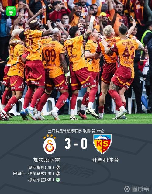 历史再现!利物浦四球逆转加拉塔萨雷总比分晋级对阵巴黎萨拉赫展现传射功力与罚失点球_欧冠直播