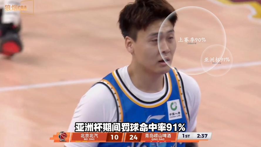 五佳球没了！赵睿突破脑后抛传助飞周琦空接可惜被犯规罚球