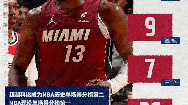 韦德：阿德巴约现在是队史得分第2要超越我还需再打68年