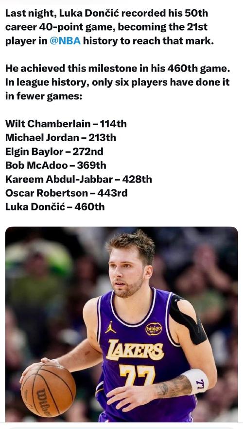 东契奇终于学会了如何在裁判面前乖乖听话不再发脾气还能积极回防_NBA直播