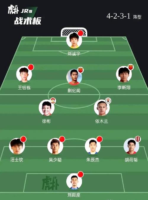 记者:U23国足征调了大量国奥队员,阵容和战术上都有演练的目的