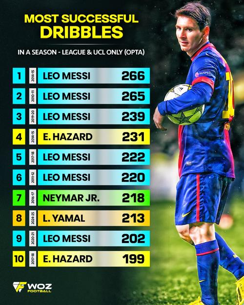 世体：34岁老将科克的出场次数达标，已经与马竞自动续约至2027年