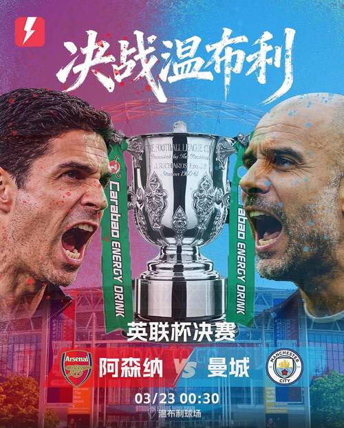 天空:沃顿的下一步是加盟欧冠球队,阿森纳曼城曼联都在关注他