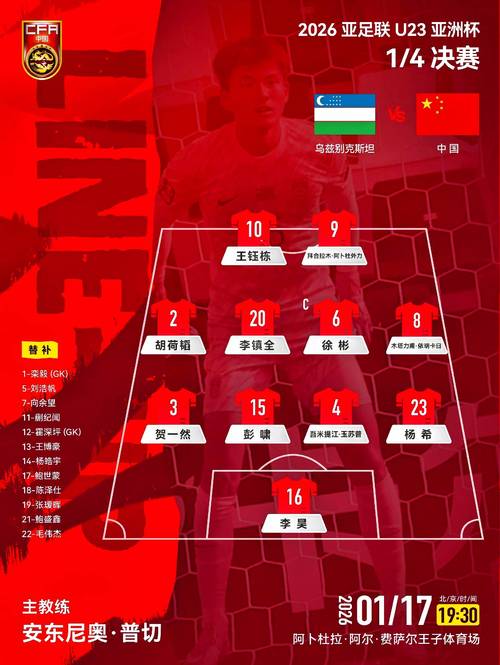 U23国足01落后！对手停球后跟上凌空抽射破门！于金永毫无反应