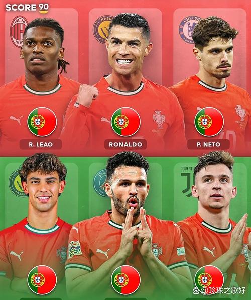 跟队:阿根廷将在世界杯前与塞尔维亚踢友谊赛6月1日9日期间踢