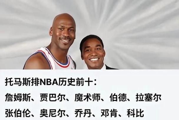 微笑刺客谈历史最佳：詹姆斯第一乔丹第二科比第三