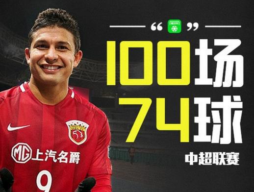 01年龄段首人!陶强龙完成中超百场里程碑,贡献14球8助攻