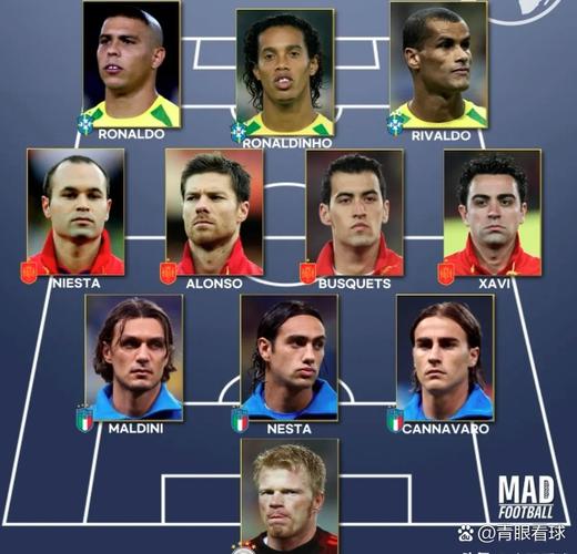 库巴西：马丁私下被叫马尔蒂尼，三打马竞想夺冠就得打最强的队